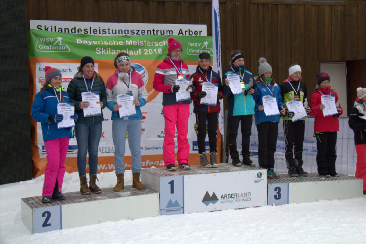 Beitragsbild: Alicia Kurzok – Bayerische Meisterin  – BMLL 2018